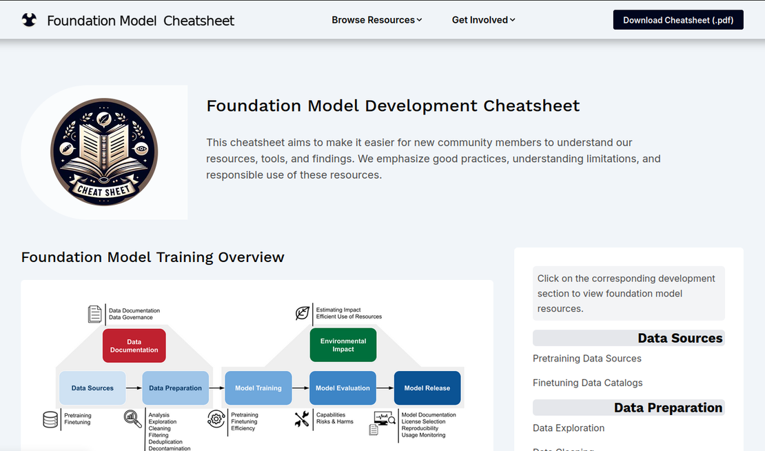 Foundation Models Cheatsheet - Interactive Web Platform